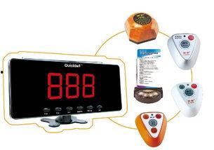 红色呼叫铃,唤醒历史的警钟